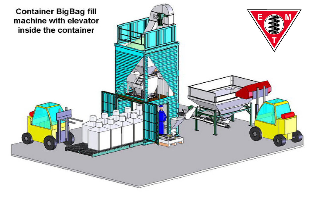 Portable Container FIBC Big Bag Fill System